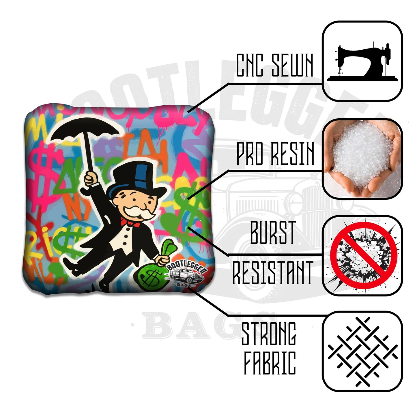 Mr. Monopoly Money Cornhole Bags