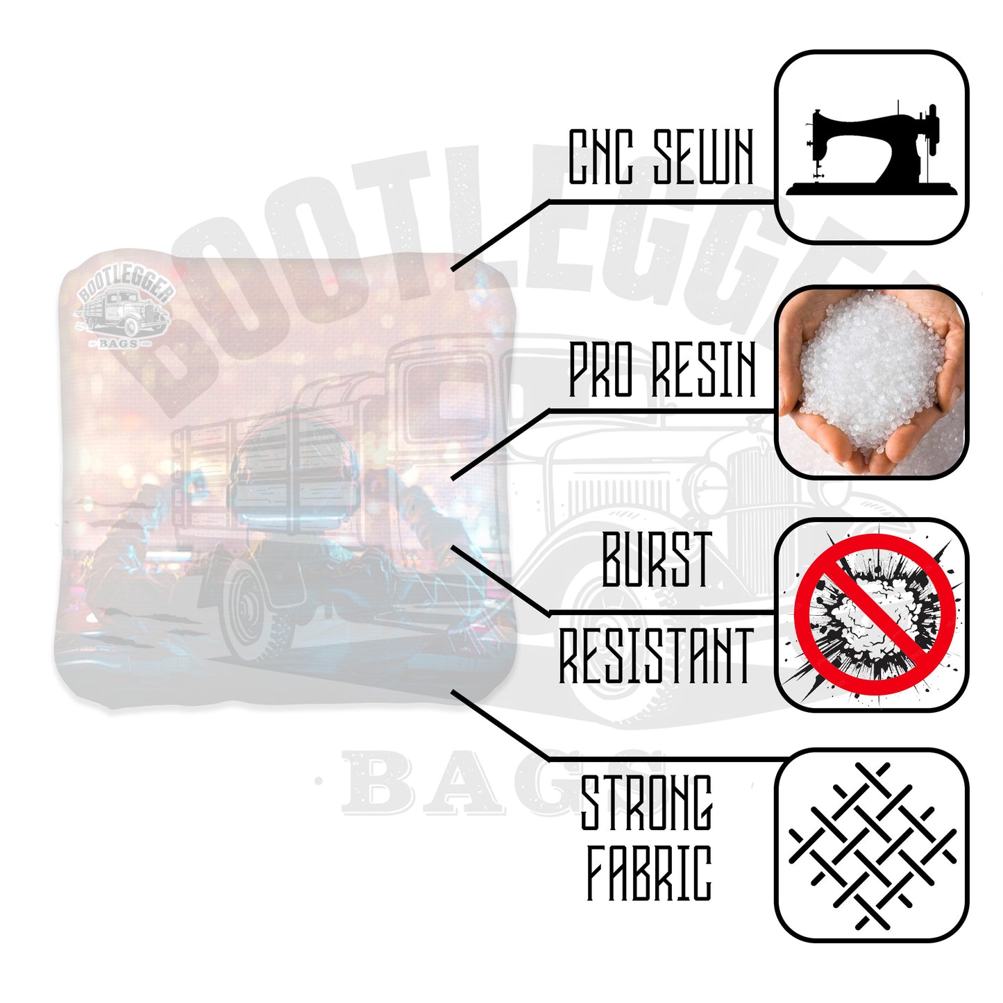 Electronic Music DJ's Cornhole Bags