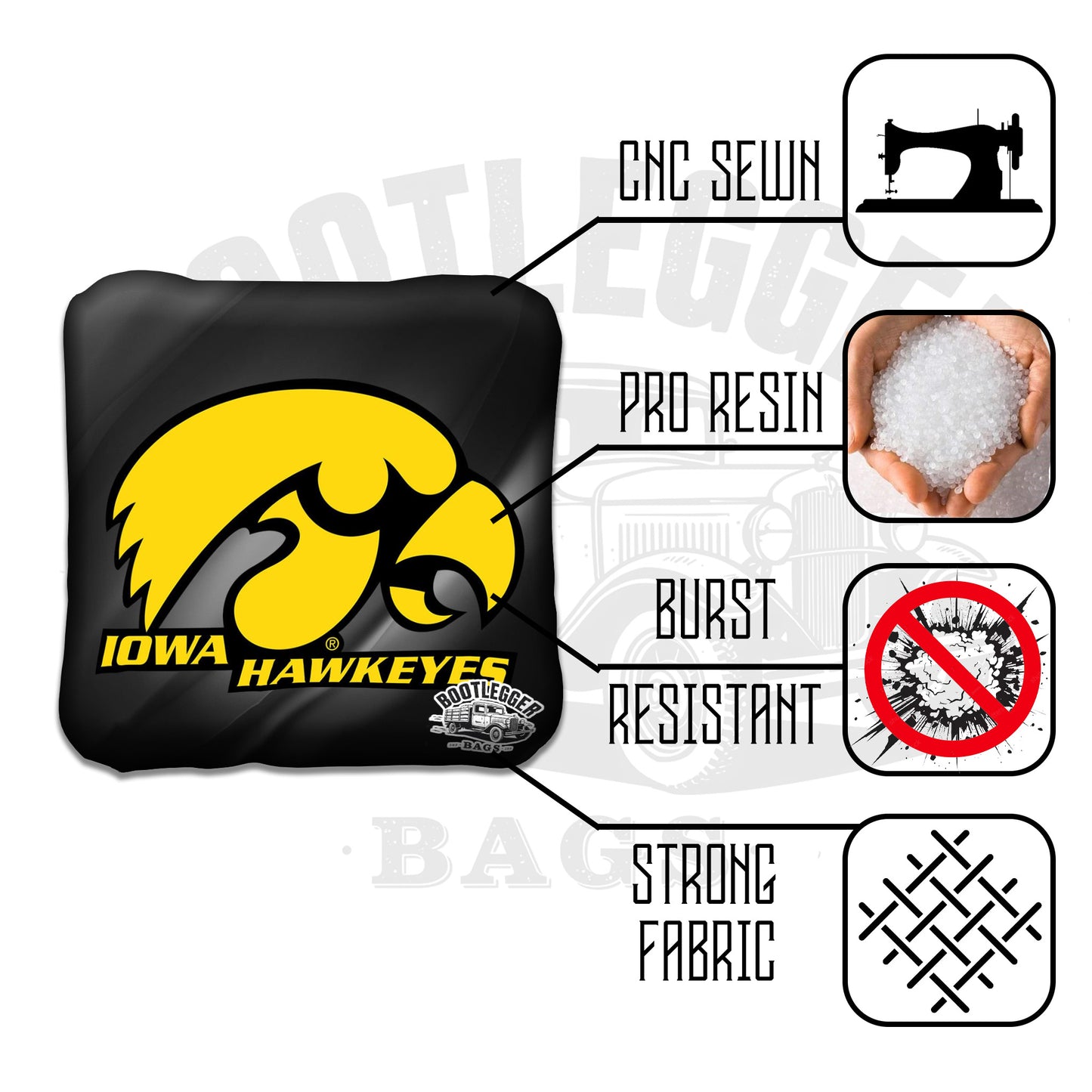 Iowa Hawk Eyes Cornhole Bags