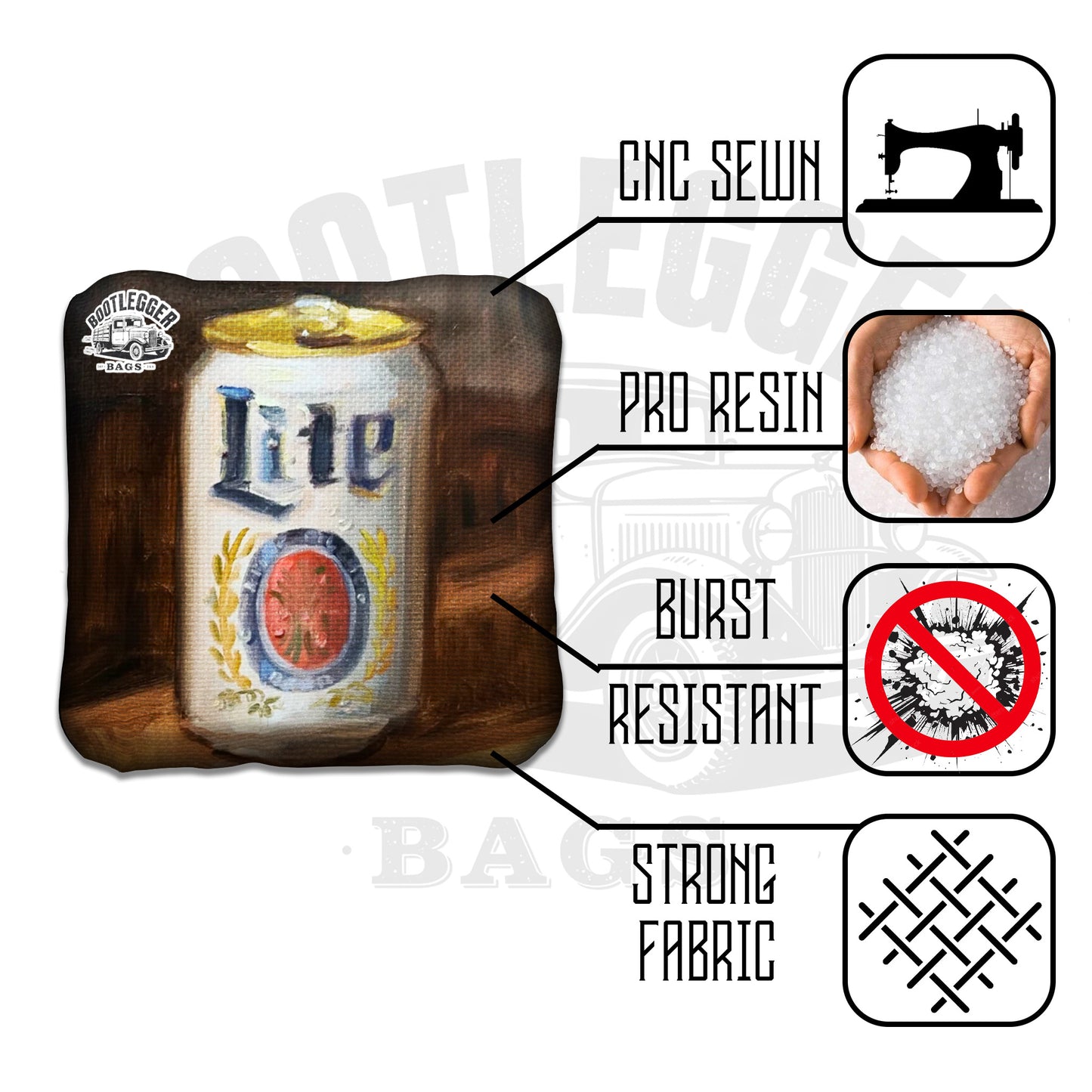 Miller Lite Fan Art Cornhole Bags