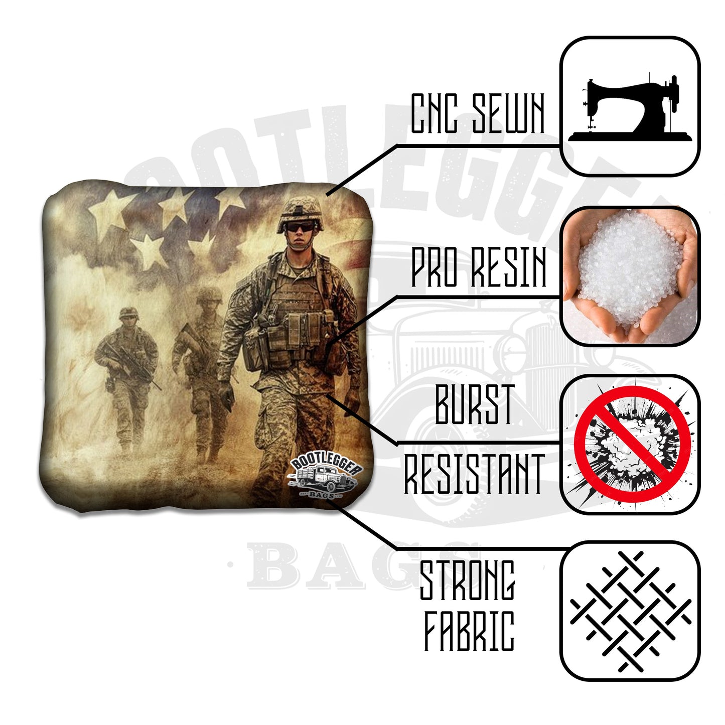Army Logo and Soldiers Cornhole Bags