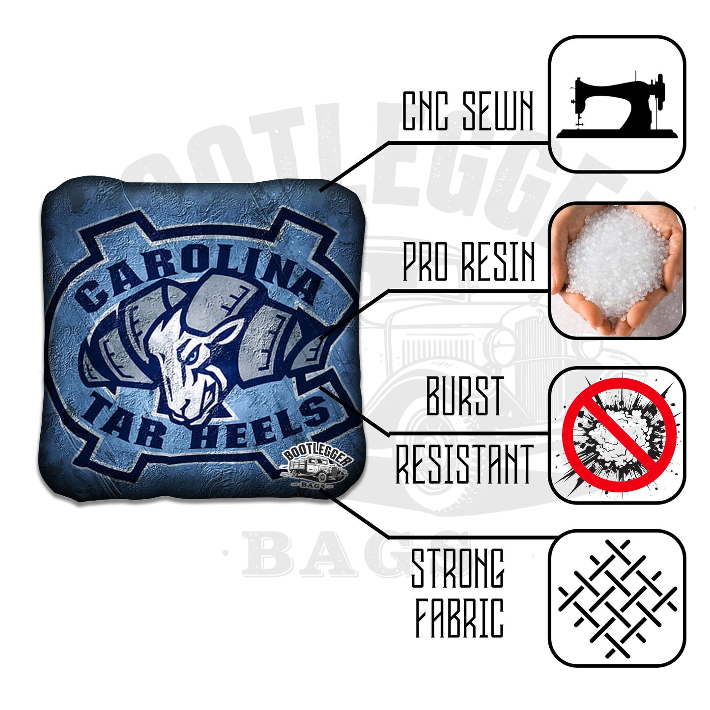 North Carolina Tarheels Cornhole Bags