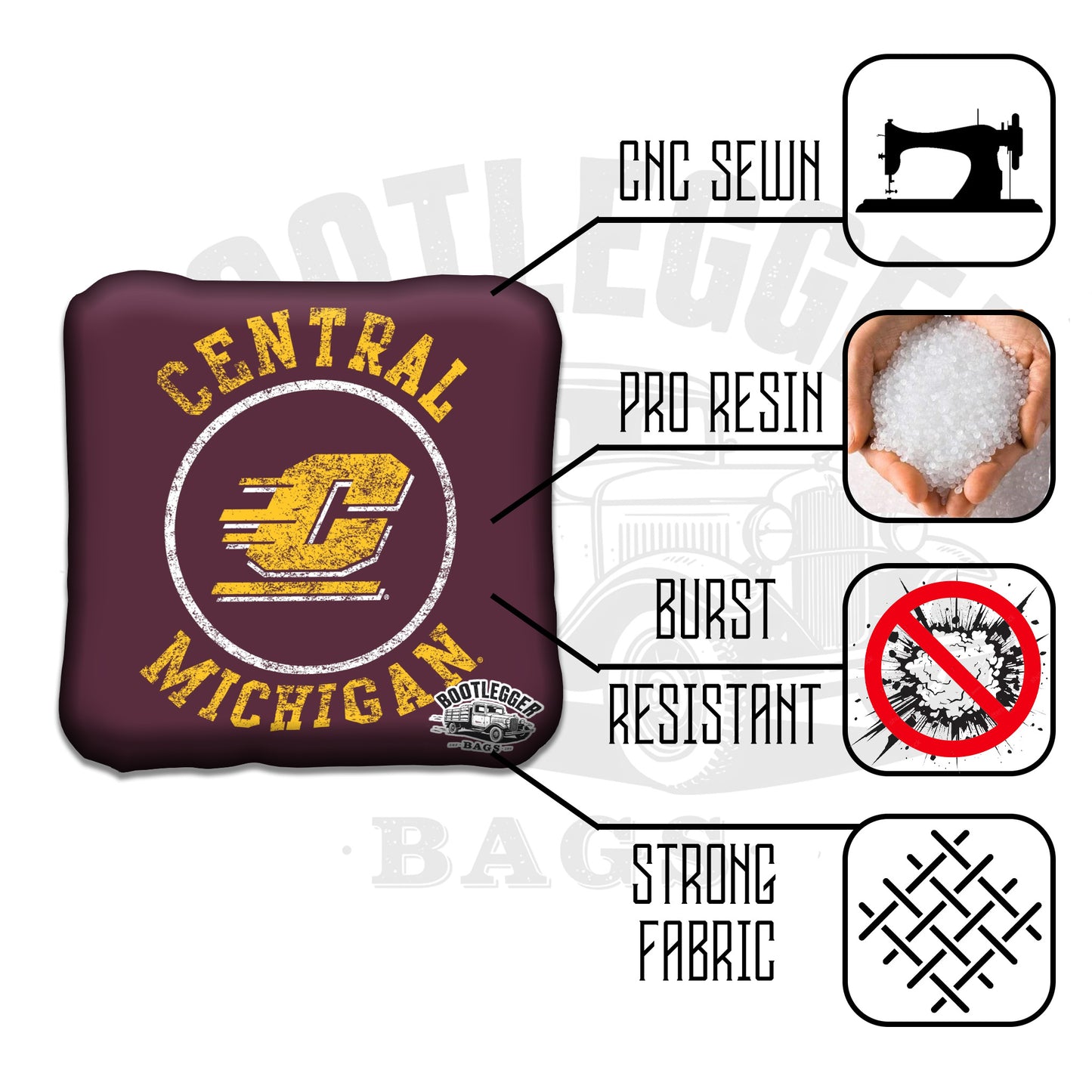 Central Michigan University Cornhole Bags