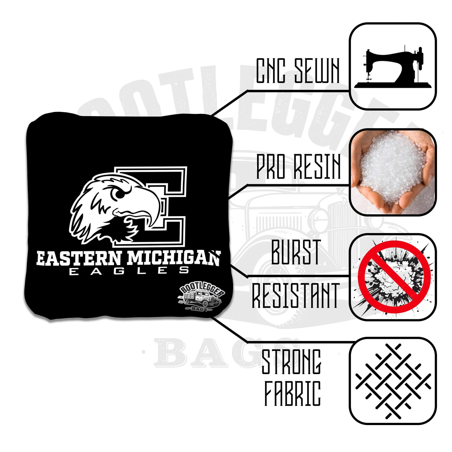Eastern Michigan University Cornhole Bags