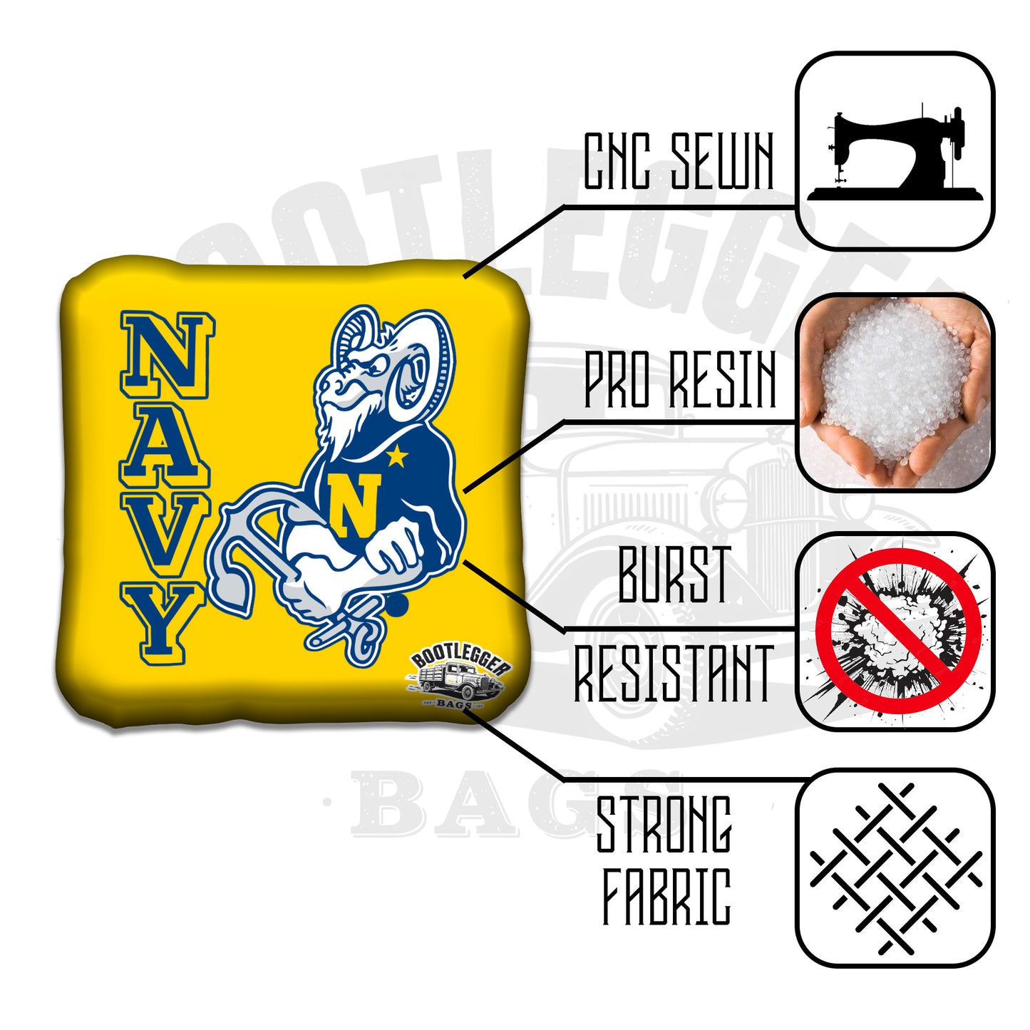 Navy Midshipman Cornhole Bags