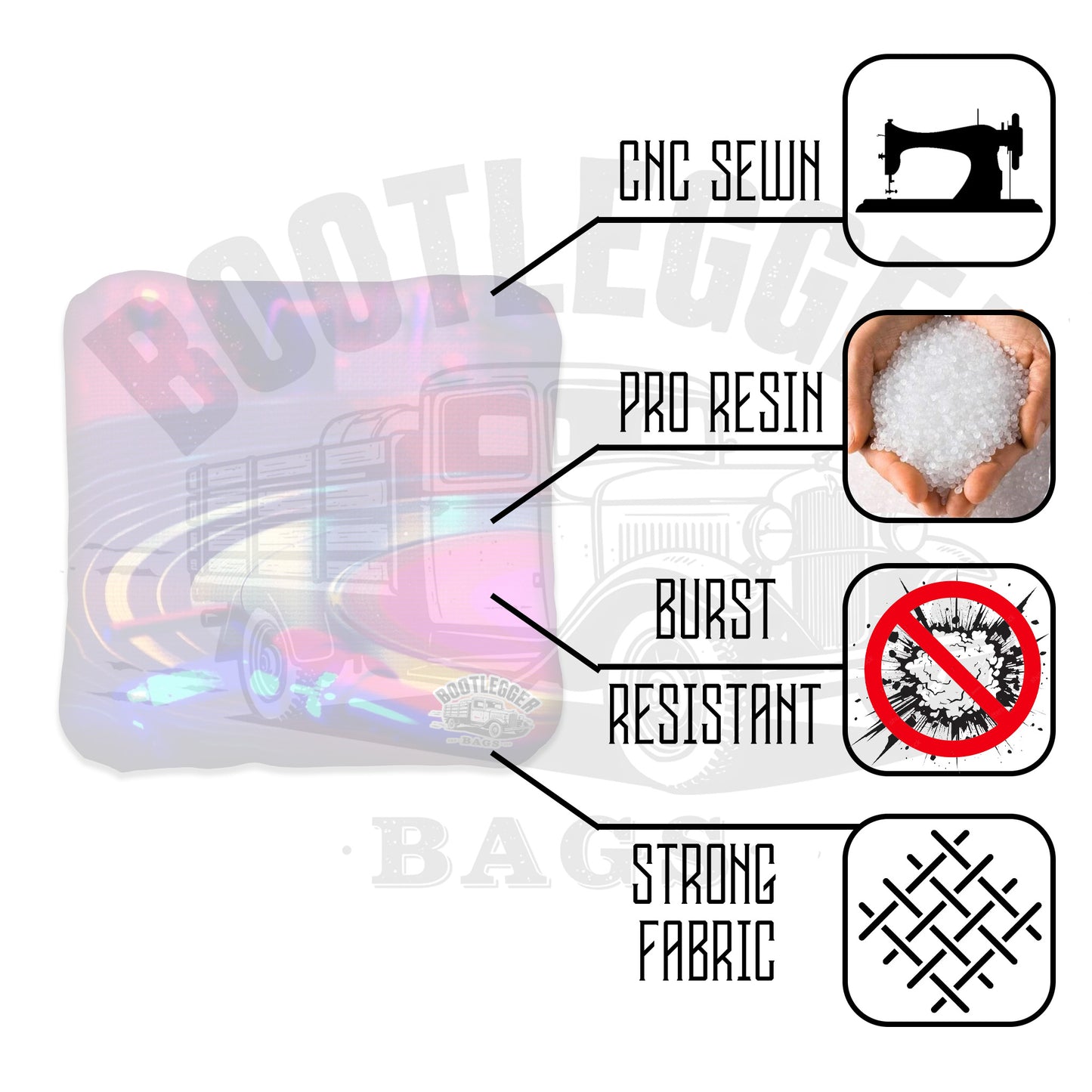 Electronic Music Cornhole Bags