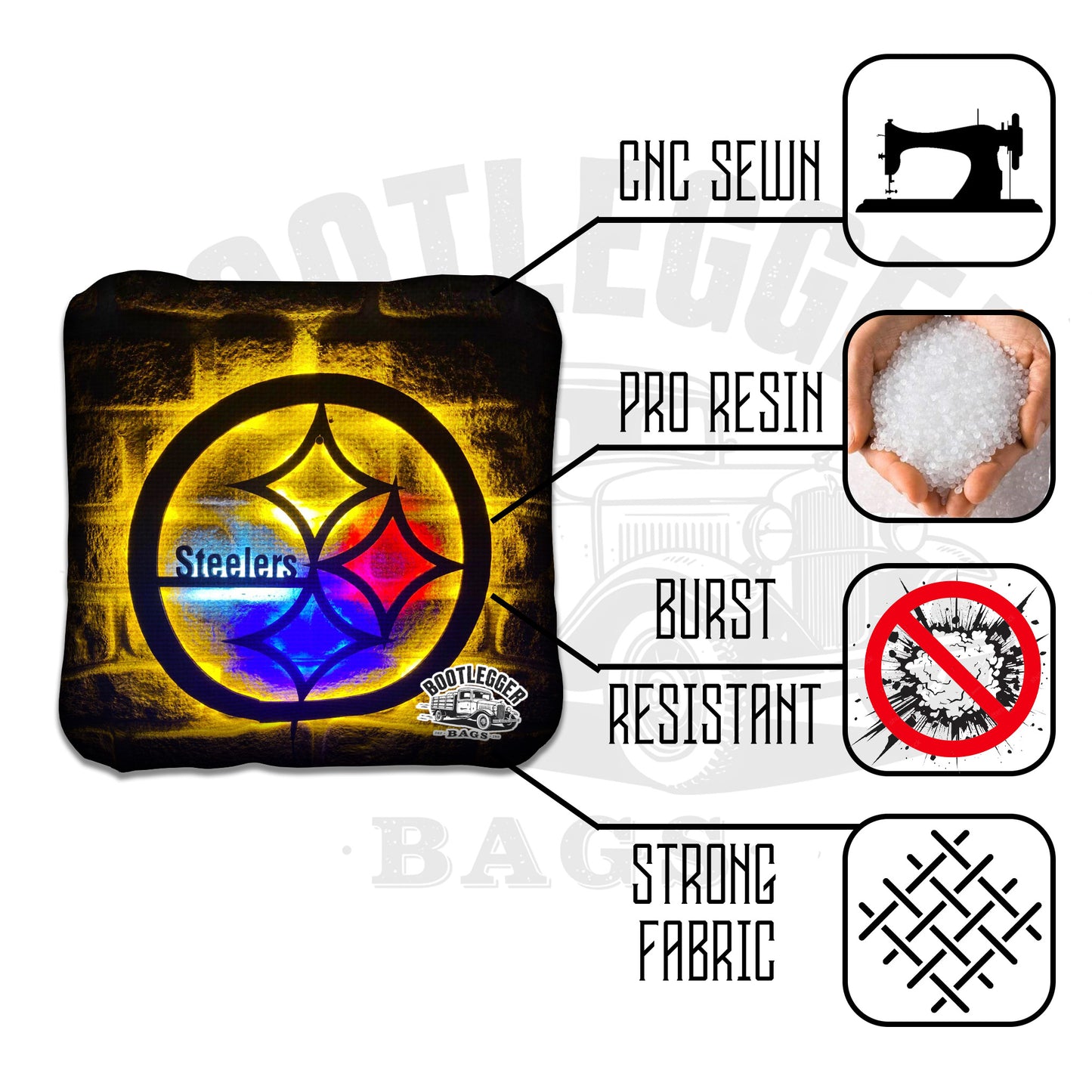 Pittsburgh Steelers Fan Art Cornhole Bags